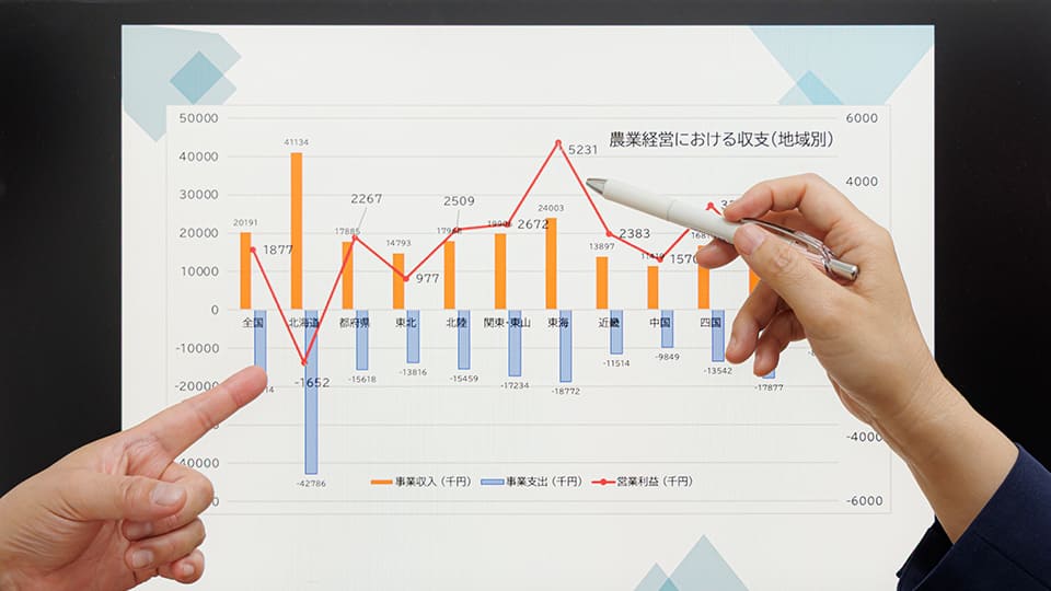 机上の空論でない
現場に生かせる戦略作成